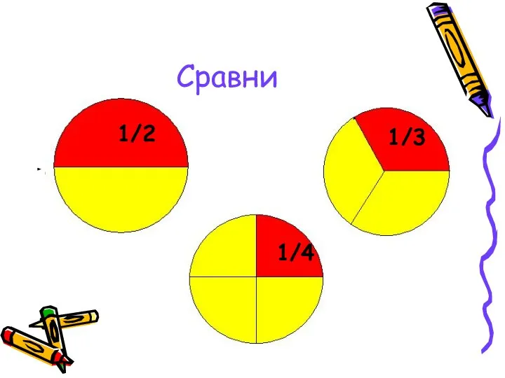 Сравни 1/3 1/2 1/4