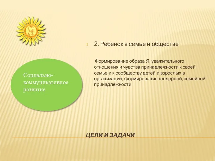 ЦЕЛИ И ЗАДАЧИ 2. Ребенок в семье и обществе Формирование образа