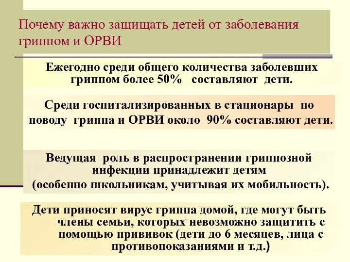 Дети приносят вирус гриппа домой, где могут быть члены семьи, которых