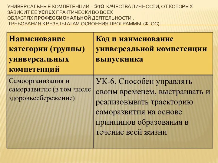 УНИВЕРСАЛЬНЫЕ КОМПЕТЕНЦИИ – ЭТО КАЧЕСТВА ЛИЧНОСТИ, ОТ КОТОРЫХ ЗАВИСИТ ЕЕ УСПЕХ