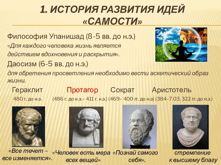 1. ИСТОРИЯ РАЗВИТИЯ ИДЕЙ «САМОСТИ» Философия Упанишад (8-5 вв. до н.э.)