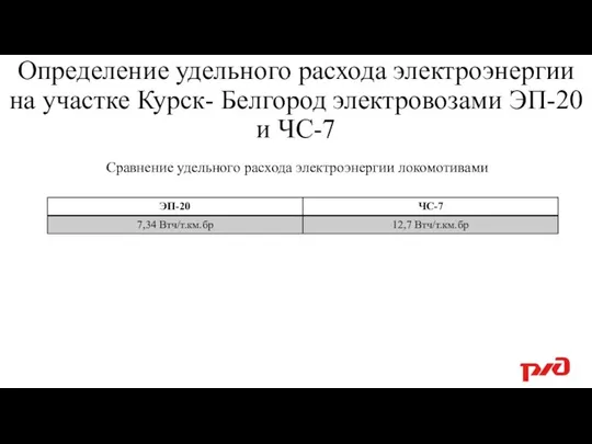 Определение удельного расхода электроэнергии на участке Курск- Белгород электровозами ЭП-20 и