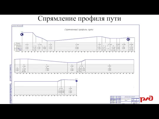 Спрямление профиля пути