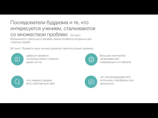 Последователи буддизма и те, кто интересуется учением, сталкиваются со множеством проблем: