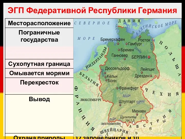 ЭГП Федеративной Республики Германия