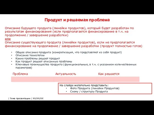 Продукт и решаемая проблема Описание будущего продукта (линейки продуктов), который будет