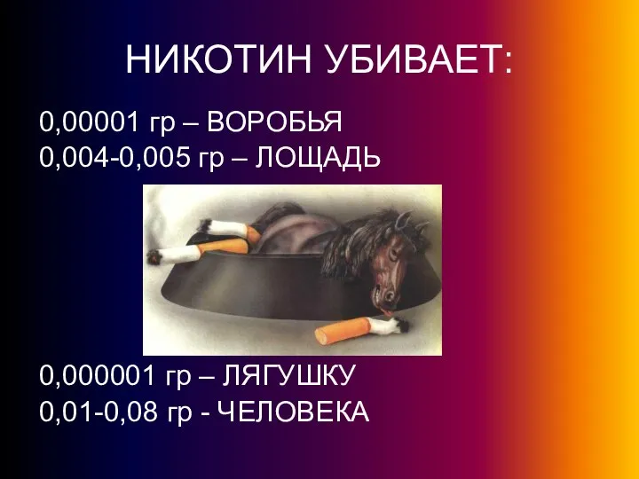 НИКОТИН УБИВАЕТ: 0,00001 гр – ВОРОБЬЯ 0,004-0,005 гр – ЛОЩАДЬ 0,000001