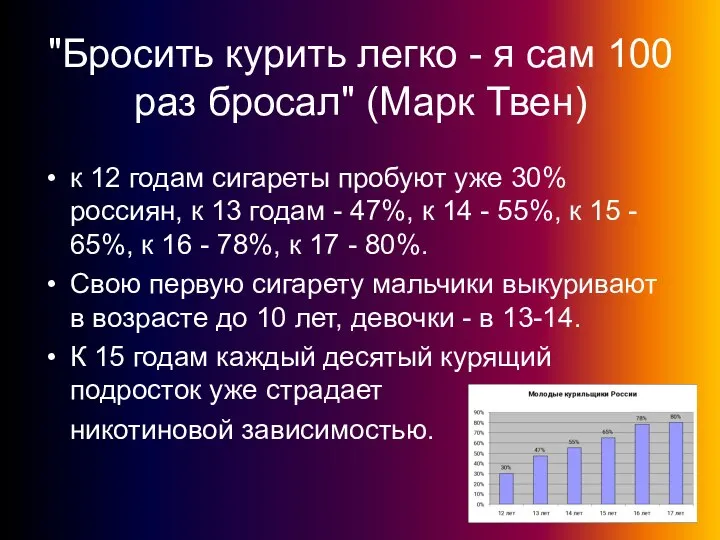 "Бросить курить легко - я сам 100 раз бросал" (Марк Твен)