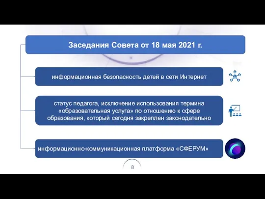 информационная безопасность детей в сети Интернет информационно-коммуникационная платформа «СФЕРУМ» статус педагога,