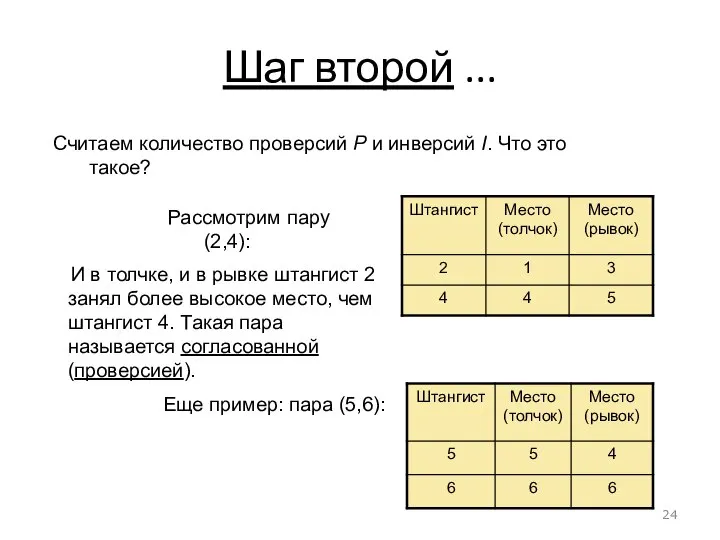 Шаг второй ... Считаем количество проверсий P и инверсий I. Что