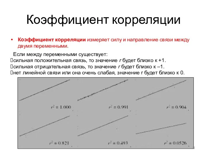 Коэффициент корреляции Коэффициент корреляции измеряет силу и направление связи между двумя