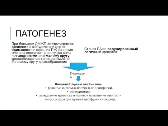 ПАТОГЕНЕЗ При большом ДМЖП систолическое давление в желудочках и аорте одинаково=>