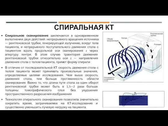 СПИРАЛЬНАЯ КТ Спиральное сканирование заключается в одновременном выполнении двух действий: непрерывного