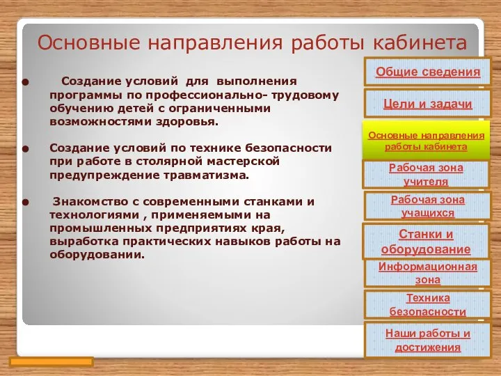 Основные направления работы кабинета Создание условий для выполнения программы по профессионально-