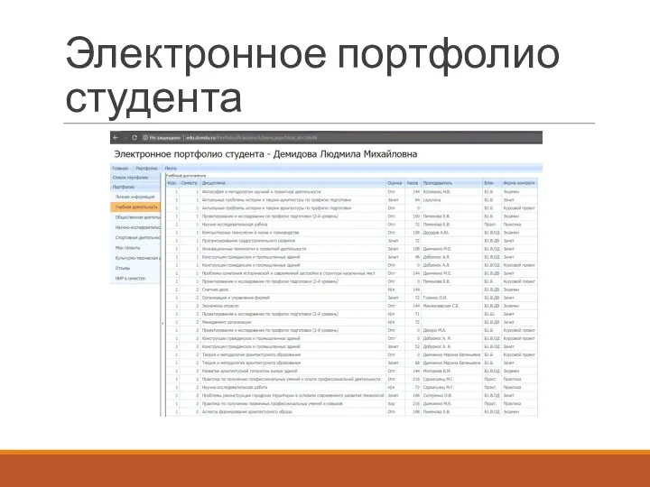 Электронное портфолио студента