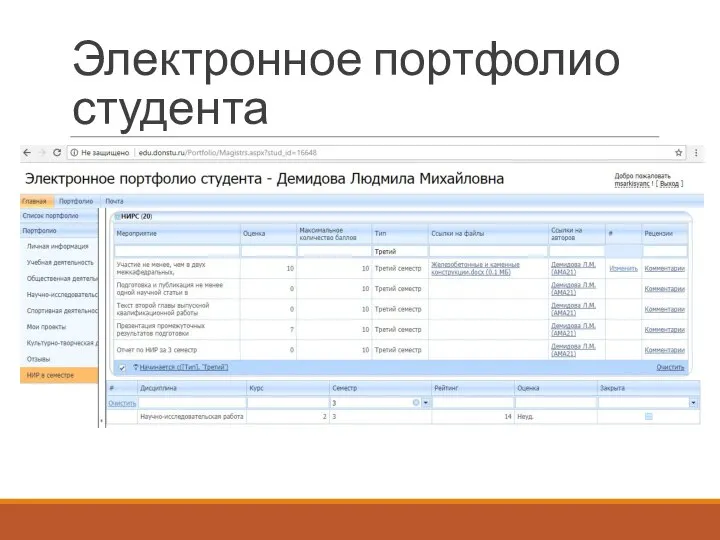 Электронное портфолио студента