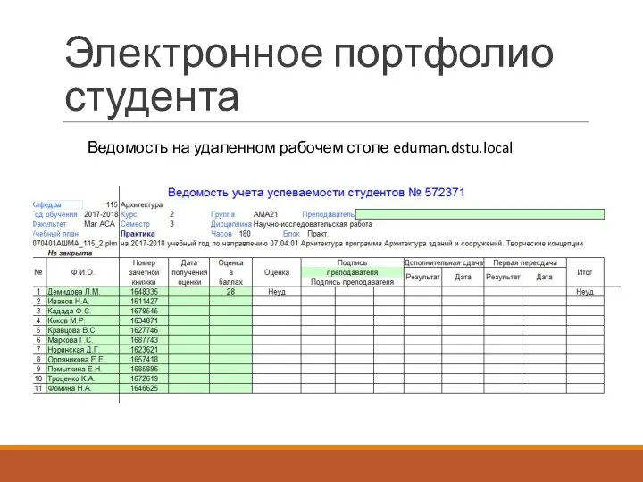 Электронное портфолио студента Ведомость на удаленном рабочем столе eduman.dstu.local