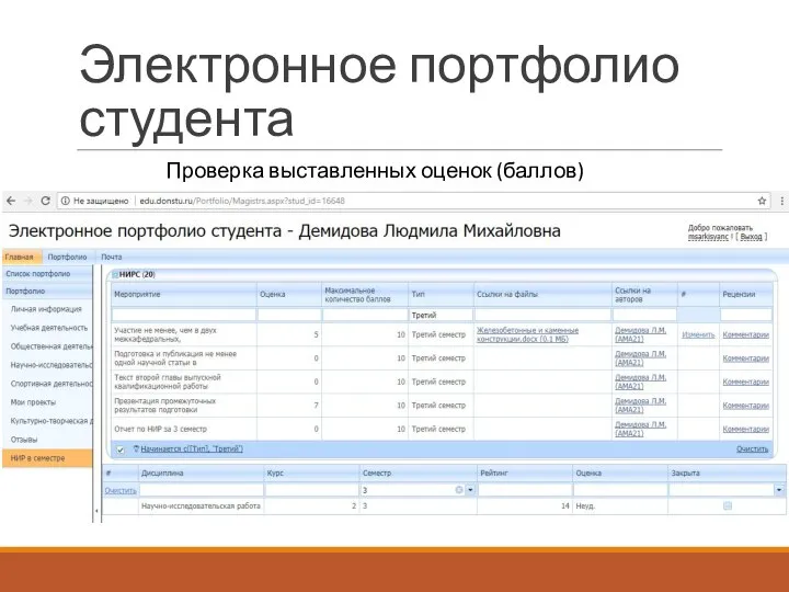 Электронное портфолио студента Проверка выставленных оценок (баллов)