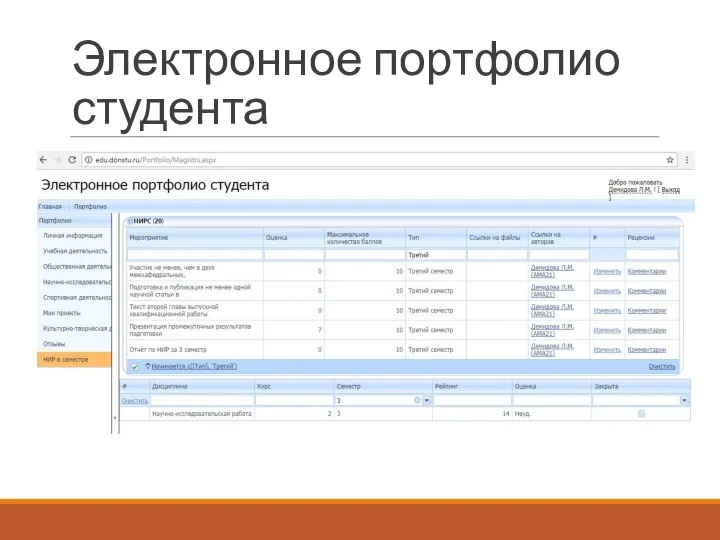 Электронное портфолио студента