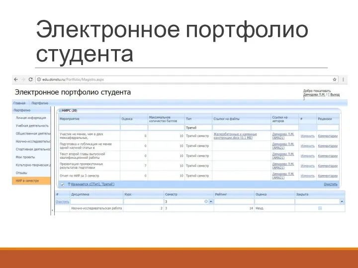 Электронное портфолио студента