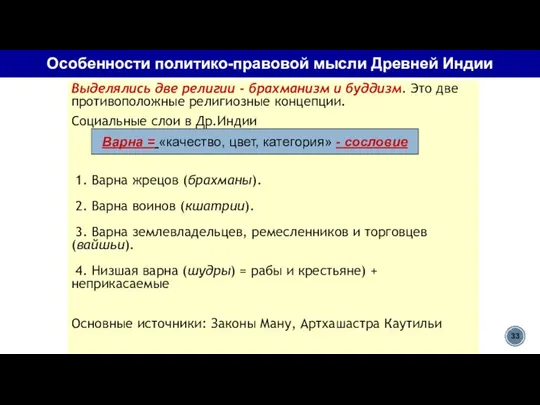 Особенности политико-правовой мысли Древней Индии Выделялись две религии - брахманизм и