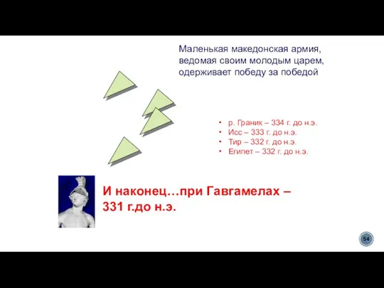 Маленькая македонская армия, ведомая своим молодым царем, одерживает победу за победой