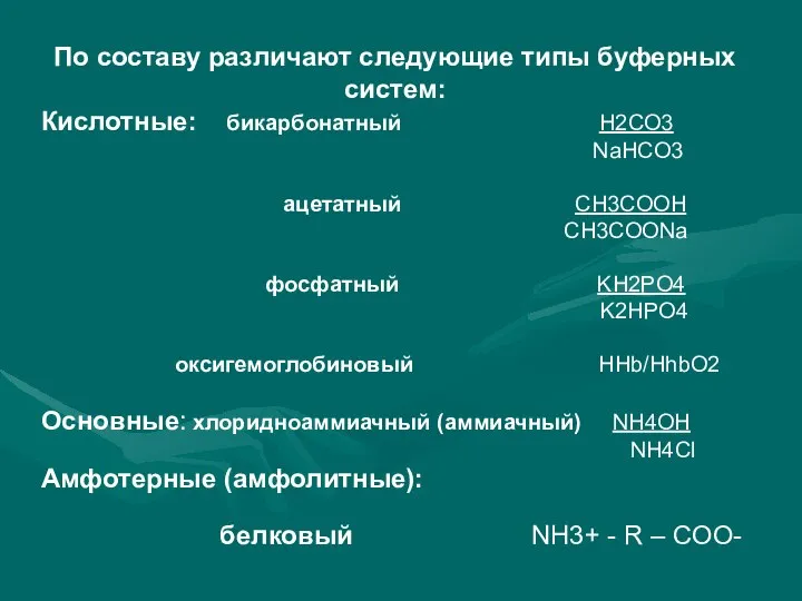 По составу различают следующие типы буферных систем: Кислотные: бикарбонатный H2CO3 NaHCO3