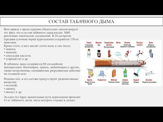 СОСТАВ ТАБАЧНОГО ДЫМА Всю правду о вреде курения убедительно демонстрирует тот