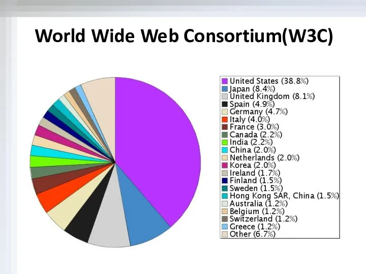 World Wide Web Consortium(W3C)