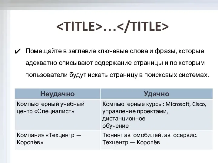 Помещайте в заглавие ключевые слова и фразы, которые адекватно описывают содержание