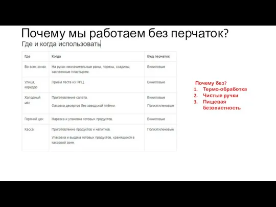 Почему мы работаем без перчаток? Почему без? Термо-обработка Чистые ручки Пищевая безопастность