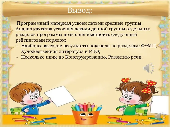 Вывод: Программный материал усвоен детьми средней группы. Анализ качества усвоения детьми