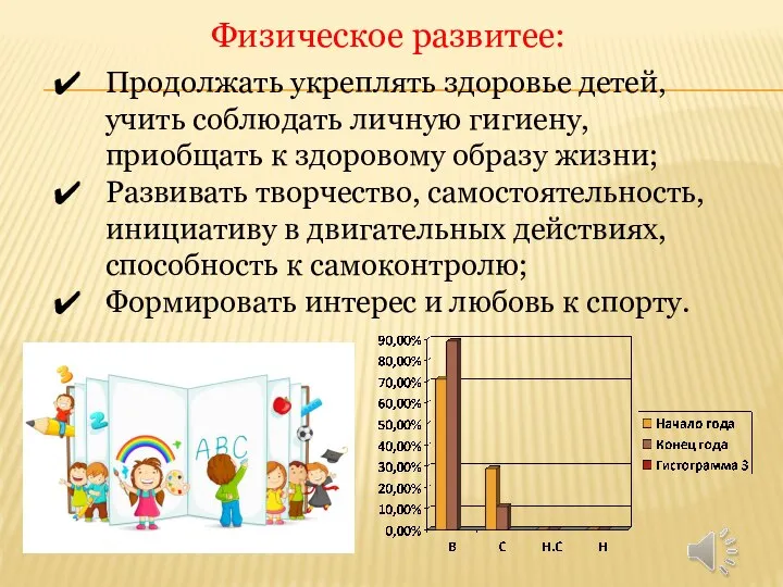 Физическое развитее: Продолжать укреплять здоровье детей, учить соблюдать личную гигиену, приобщать