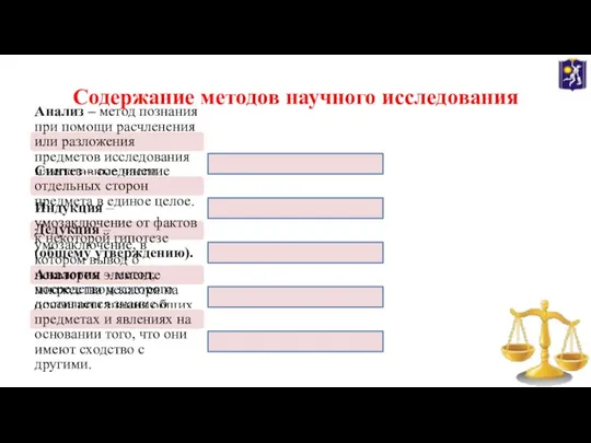 Содержание методов научного исследования Анализ – метод познания при помощи расчленения