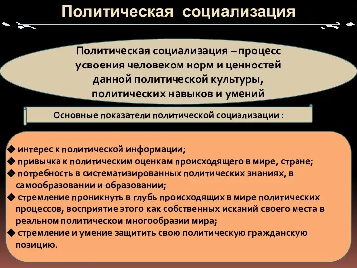 интерес к политической информации; привычка к политическим оценкам происходящего в мире,