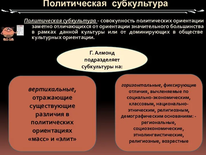 горизонтальные, фиксирующие отличия, вычленяемые по социально-экономическим, классовым, национально-этническим, религиозным, демографическим основаниям: