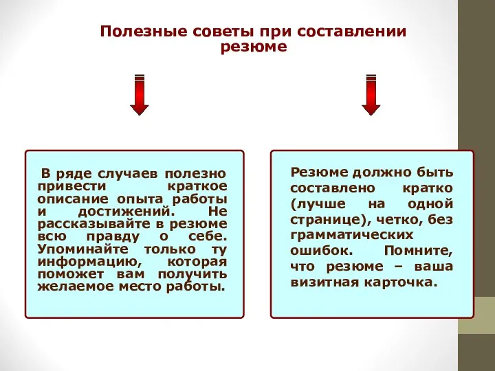 Полезные советы при составлении резюме Резюме должно быть составлено кратко (лучше