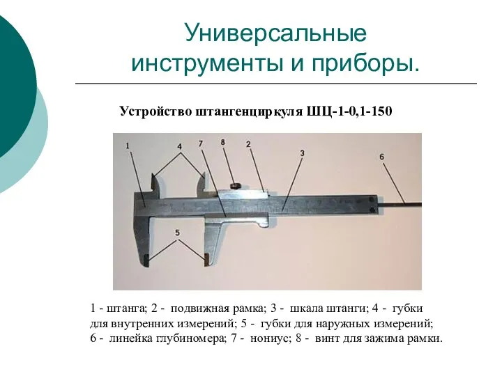 Универсальные инструменты и приборы. Устройство штангенциркуля ШЦ-1-0,1-150 1 - штанга; 2