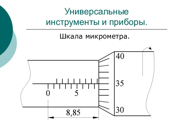 Универсальные инструменты и приборы. Шкала микрометра.