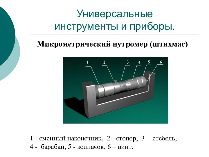 Универсальные инструменты и приборы. 1- сменный нако­нечник, 2 - стопор, 3