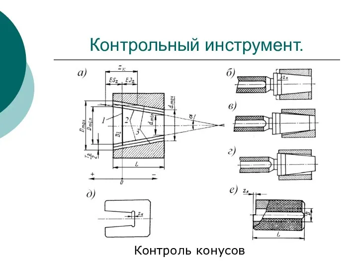 Контрольный инструмент. Контроль конусов