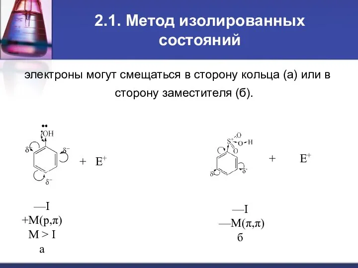 2.1. Метод изолированных состояний элек­троны могут смещаться в сторону кольца (а)