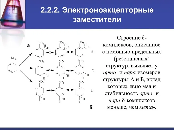 2.2.2. Электроноакцепторные заместители а б Строение δ-комплексов, описанное с помощью предельных