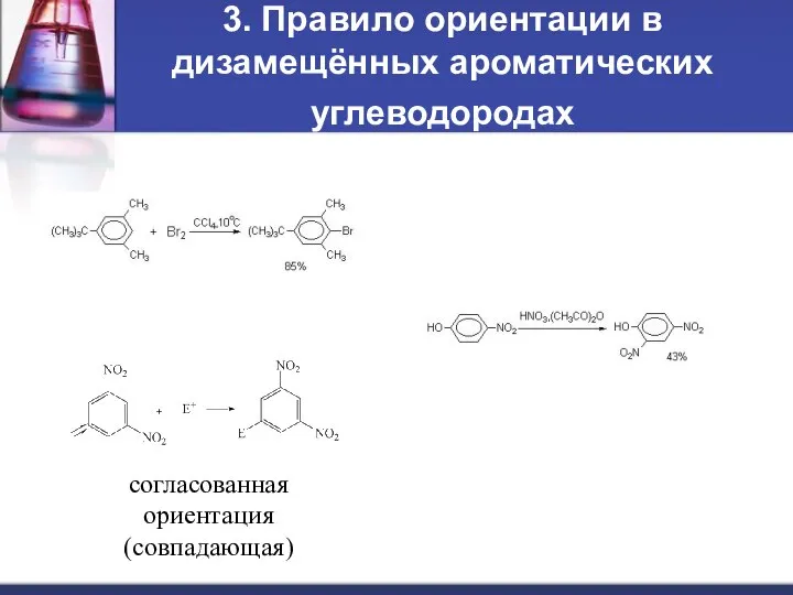 3. Правило ориентации в дизамещённых ароматических углеводородах согласованная ориентация (совпадающая)