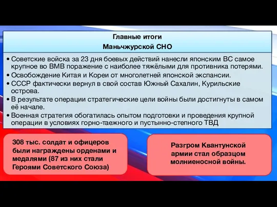 Разгром Квантунской армии стал образцом молниеносной войны. 308 тыс. солдат и