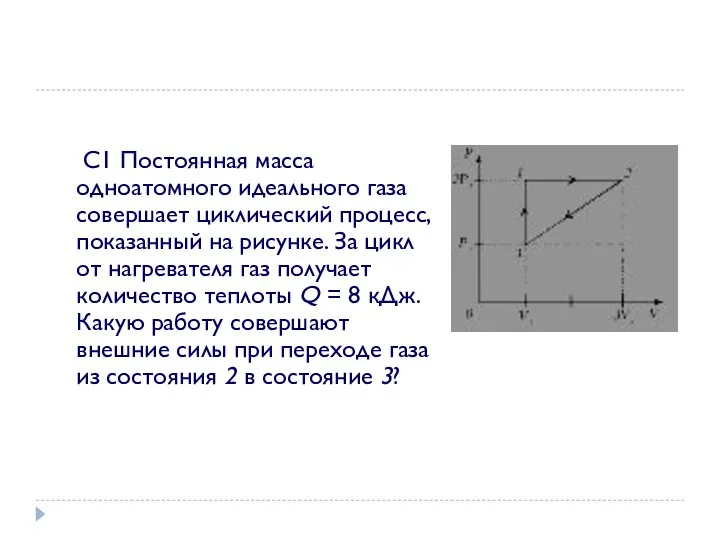 С1 Постоянная масса одноатомного идеального газа совершает циклический процесс, показанный на