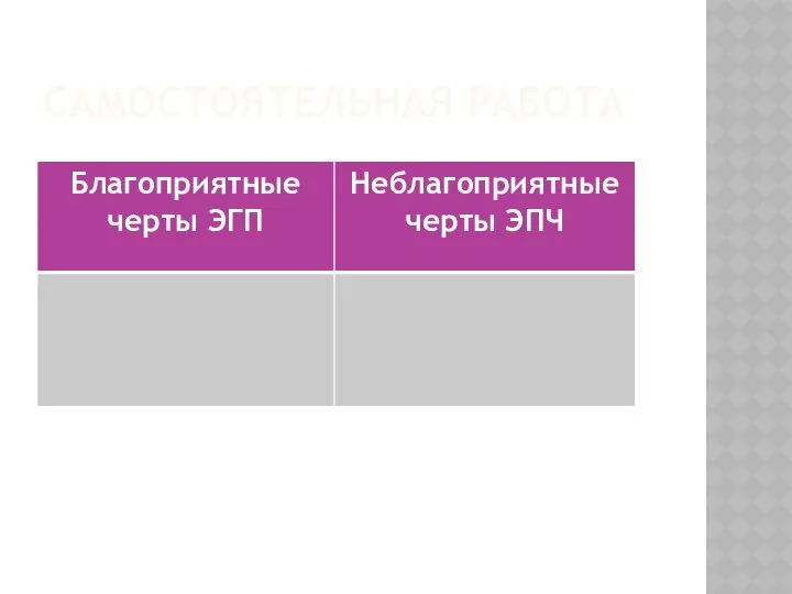 САМОСТОЯТЕЛЬНАЯ РАБОТА