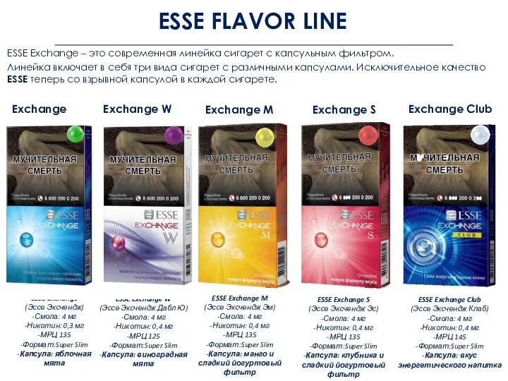 ESSE FLAVOR LINE ESSE Exchange – это современная линейка сигарет с