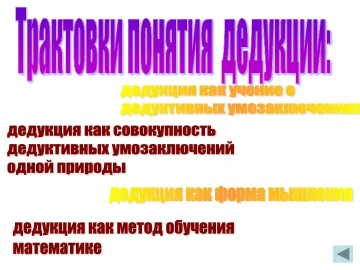 Трактовки понятия дедукции: дедукция как учение о дедуктивных умозаключениях дедукция как