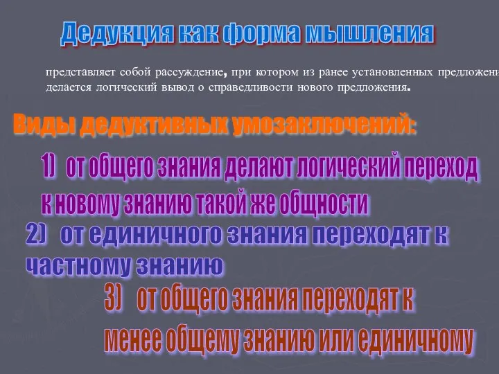 Дедукция как форма мышления представляет собой рассуждение, при котором из ранее